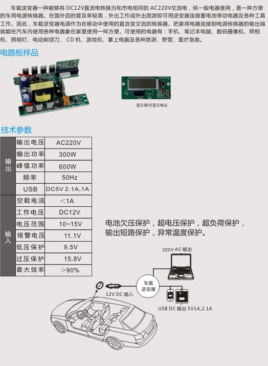 车载逆变器方案